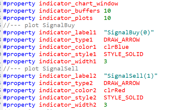 Example of code in the indicator for drawing arrows: