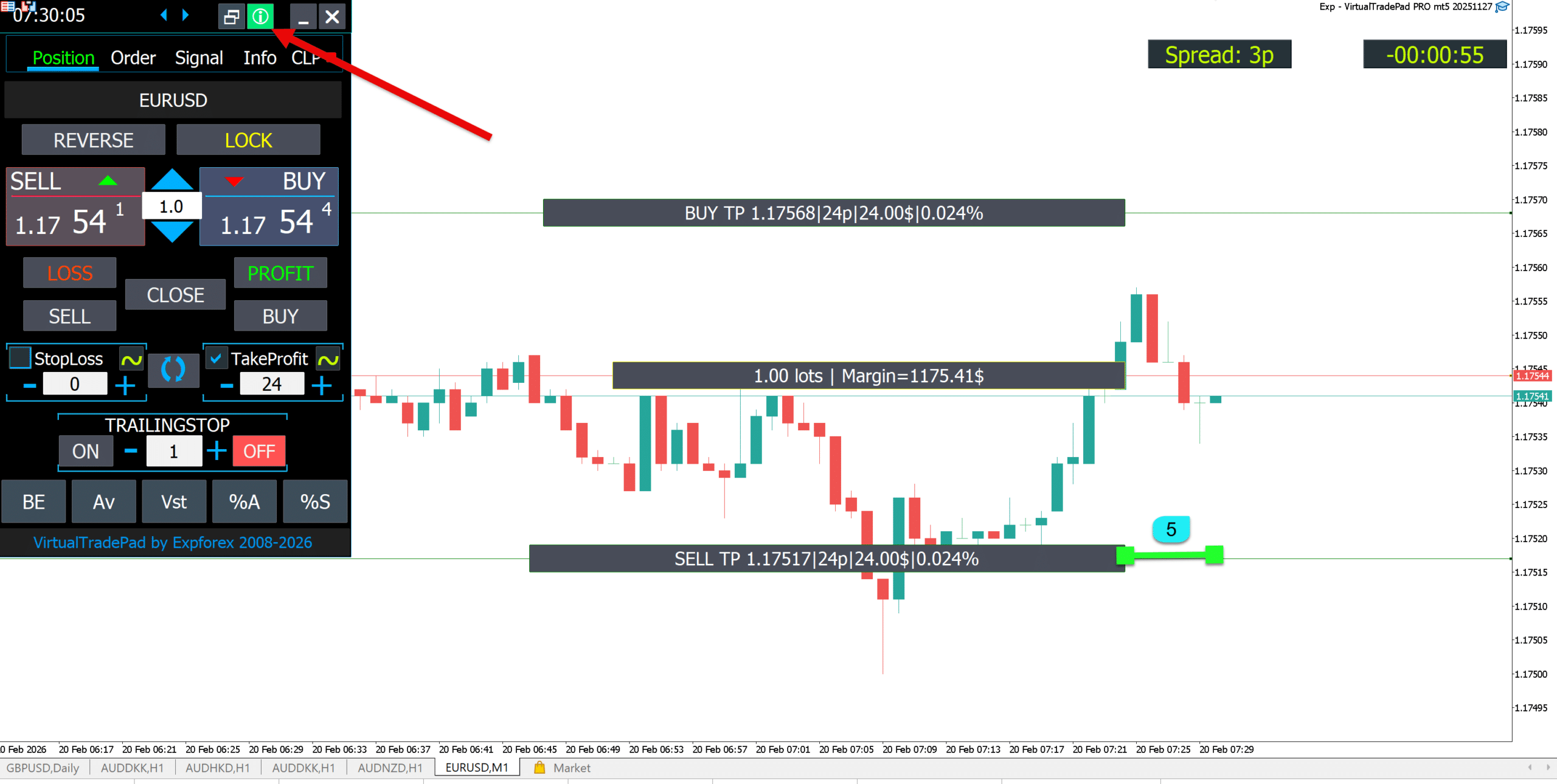 hide the on-chart information at any time by pressing the “i” button on the panel.