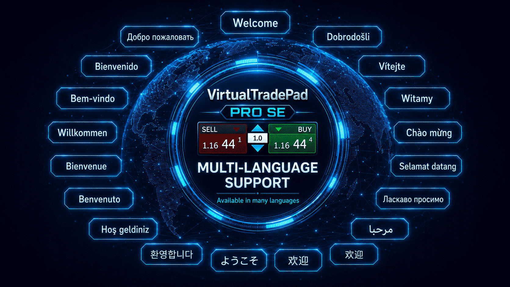 VirtualTradePad PRO SE multilingual workspace