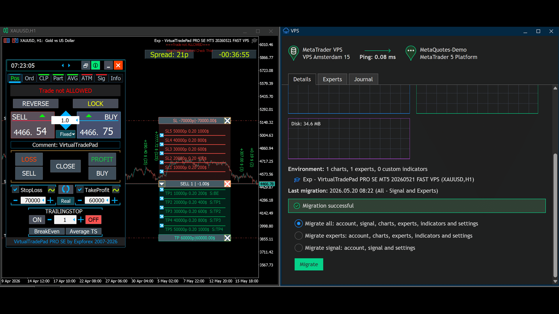 VirtualTradePad PRO SE MQL5 VPS stable environment and migration workflow