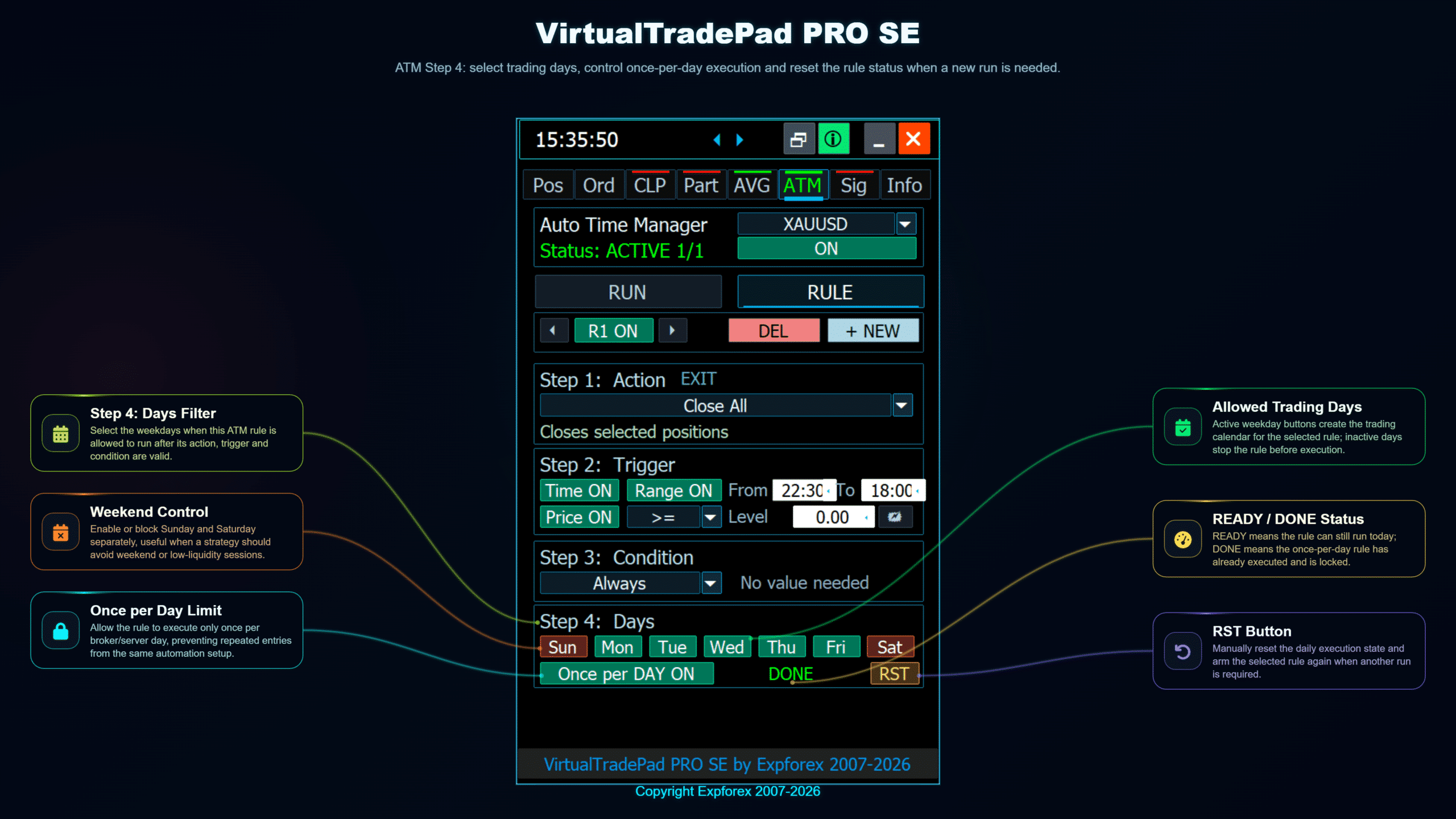 VirtualTradePad PRO SE ATM step 4 review and run rule