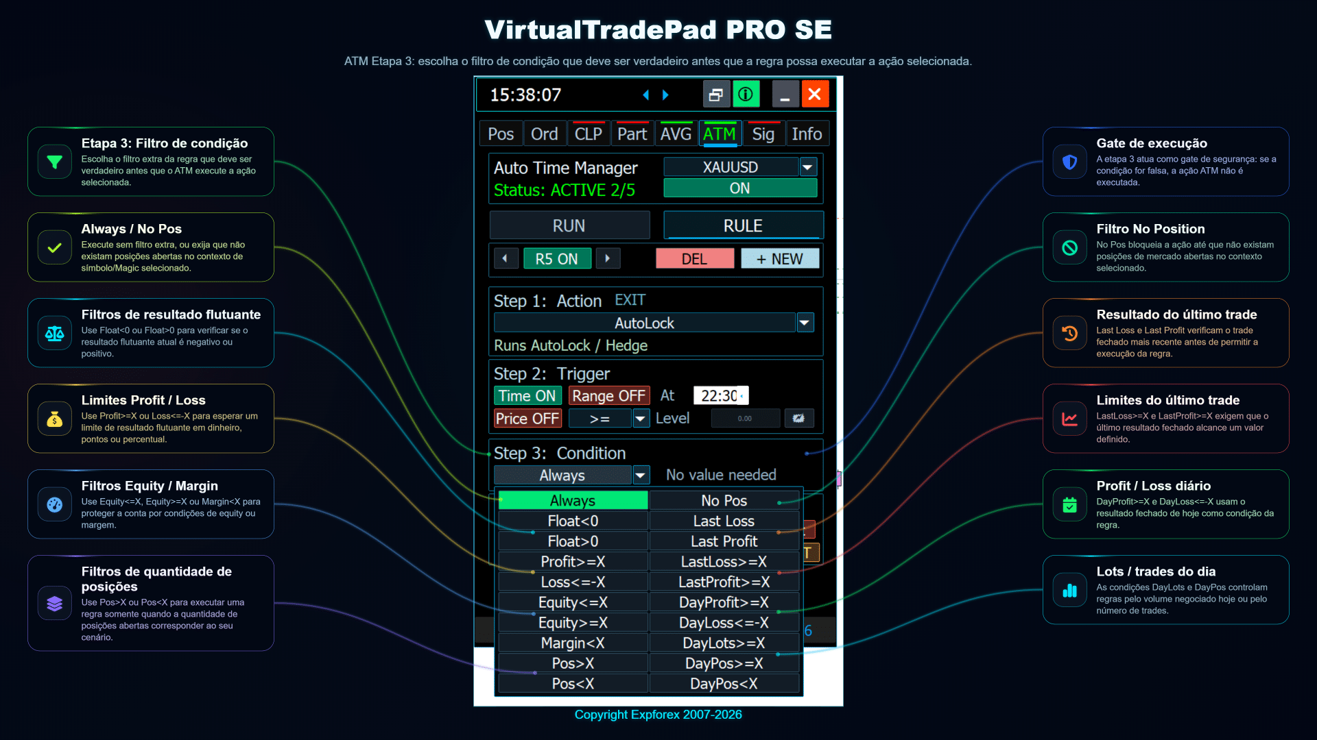 VirtualTradePad PRO SE ATM etapa 2 configuração da condição da regra