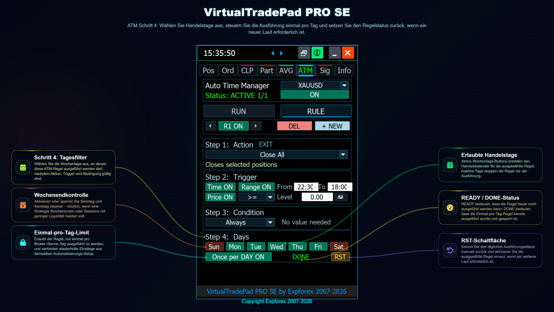 VirtualTradePad PRO SE ATM Schritt 4 Regel prüfen und starten