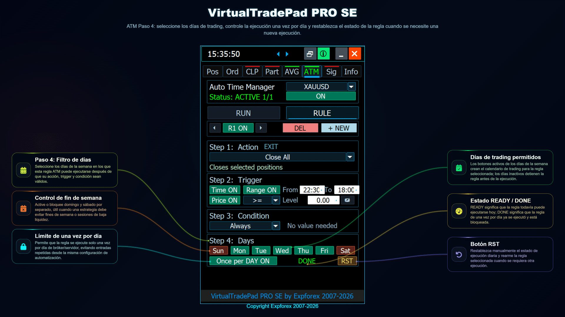 VirtualTradePad PRO SE ATM paso 4 revisión y ejecución de la regla