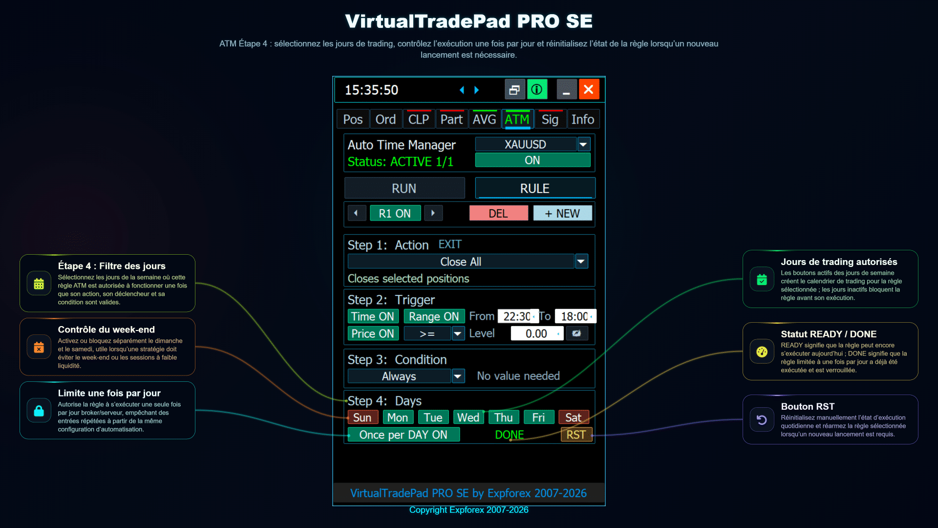 VirtualTradePad PRO SE ATM étape 4 vérification et lancement de la règle