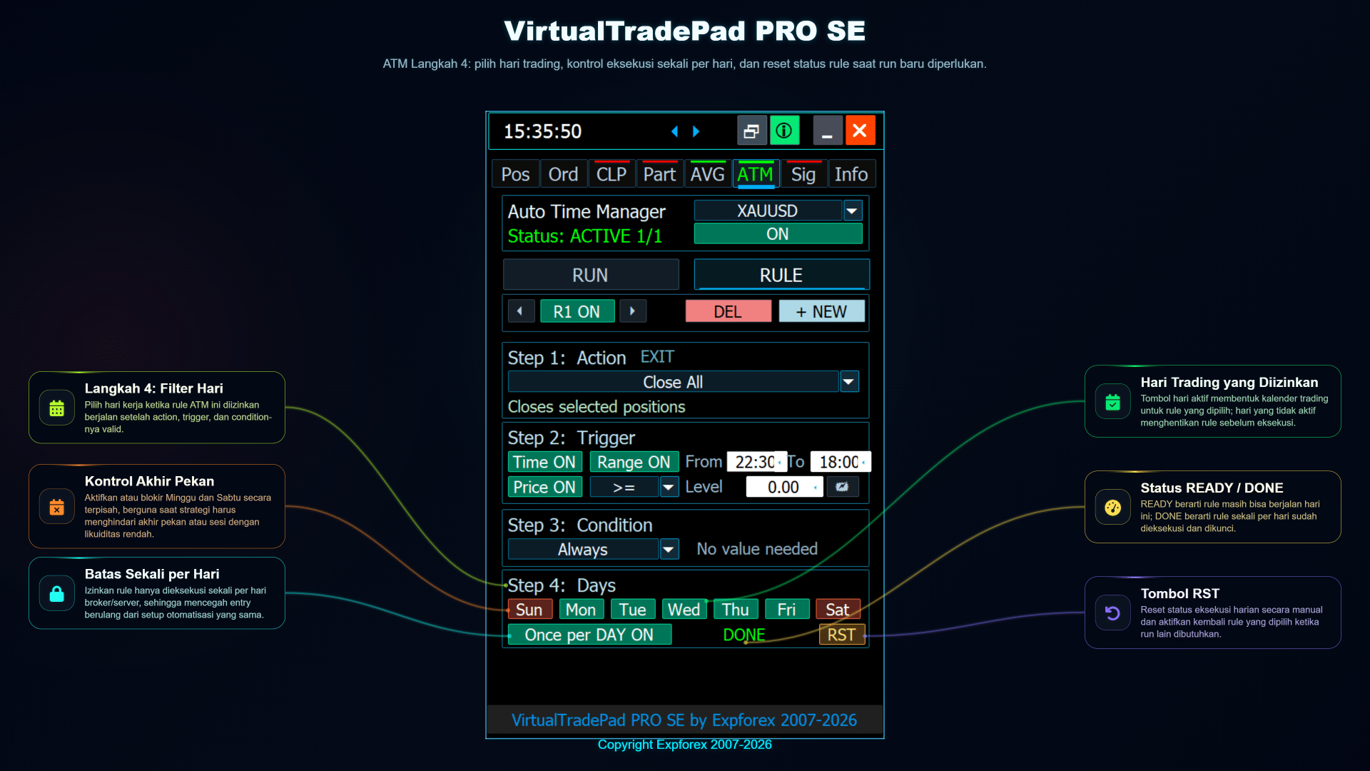 VirtualTradePad PRO SE ATM langkah 4 tinjau dan jalankan aturan