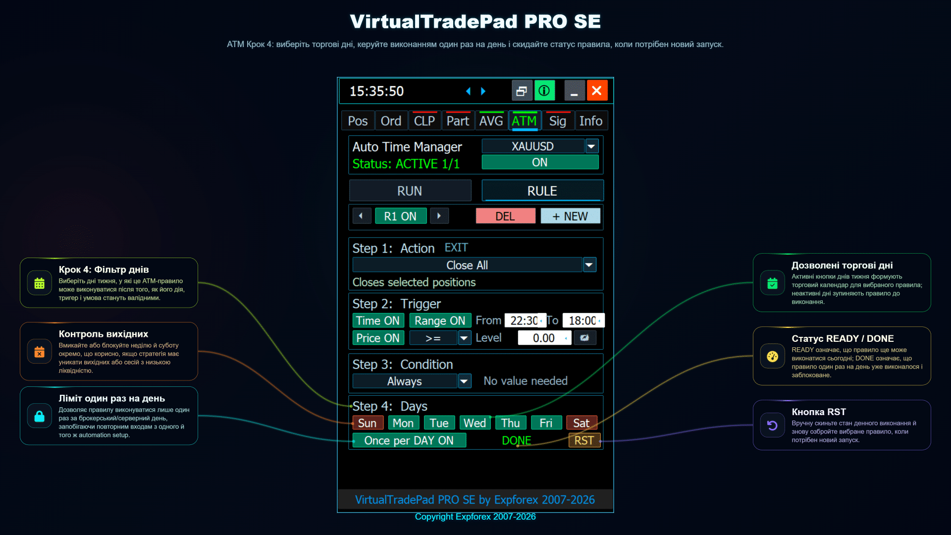 VirtualTradePad PRO SE ATM крок 4 перевірка та запуск правила