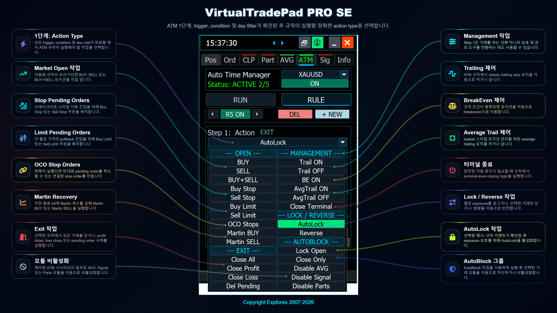VirtualTradePad PRO SE ATM 1단계 동작 선택