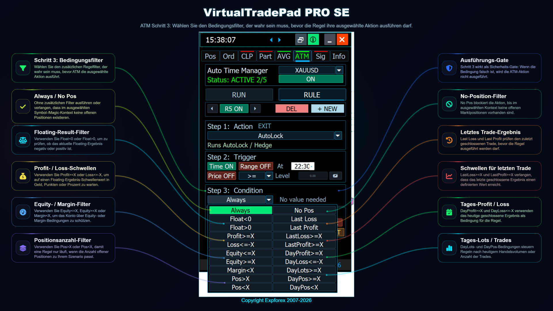 VirtualTradePad PRO SE ATM Schritt 2 Einrichtung der Bedingung