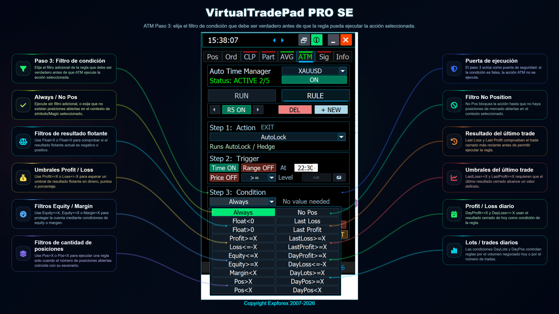VirtualTradePad PRO SE ATM paso 2 configuración de condición