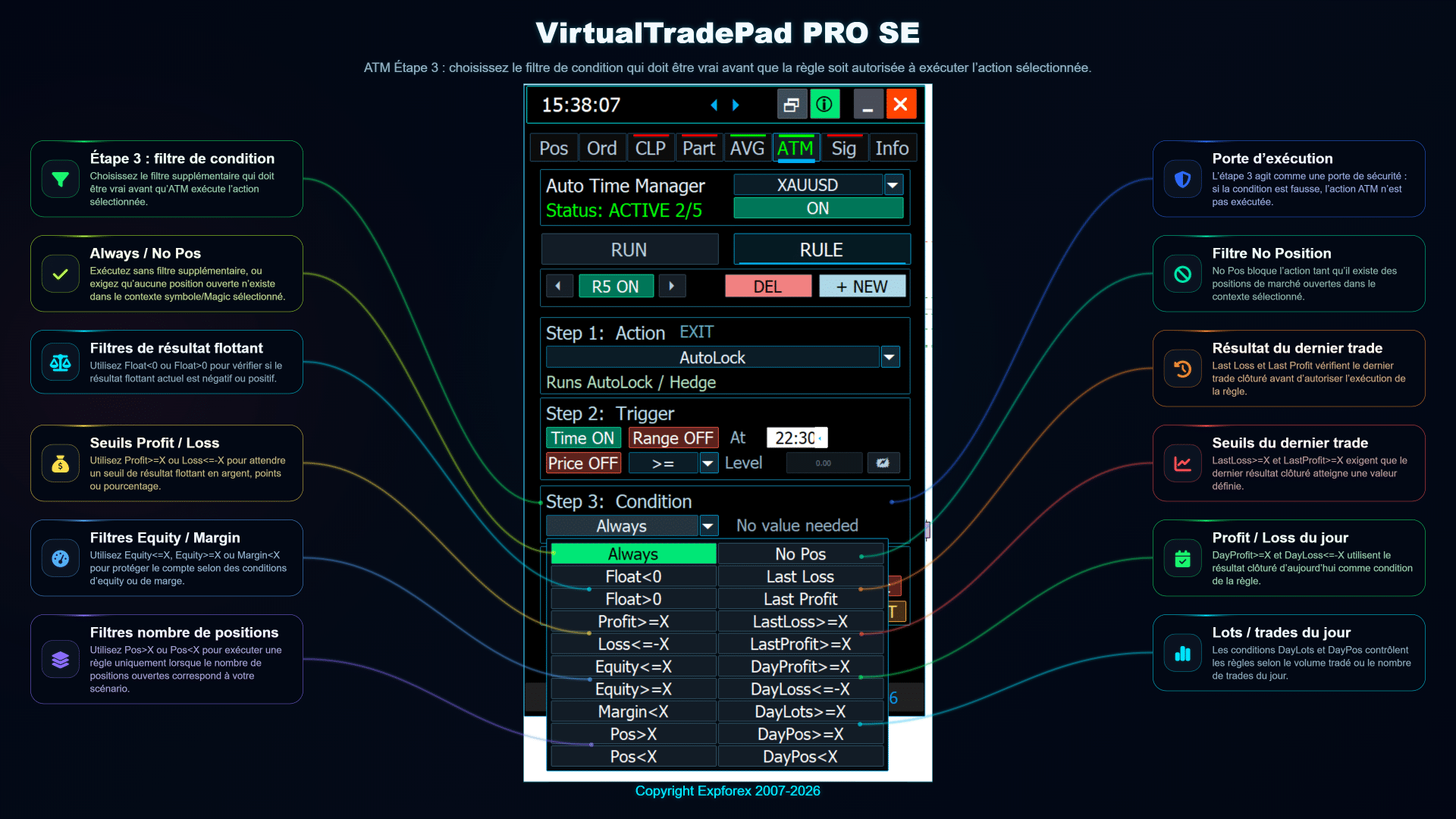 VirtualTradePad PRO SE ATM étape 2 configuration de la condition
