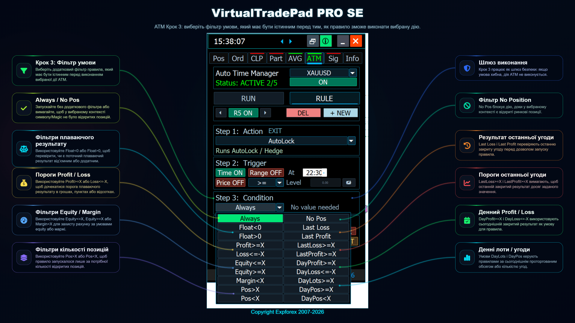 VirtualTradePad PRO SE ATM крок 3 налаштування правила