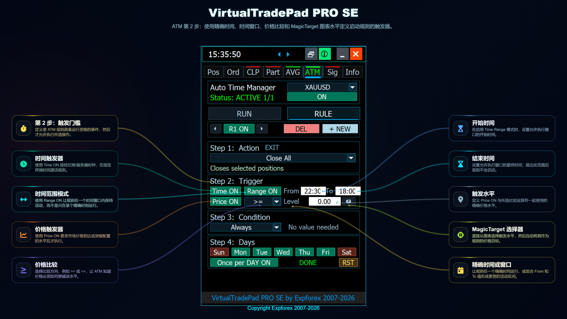 VirtualTradePad PRO SE ATM 步骤 3 规则配置