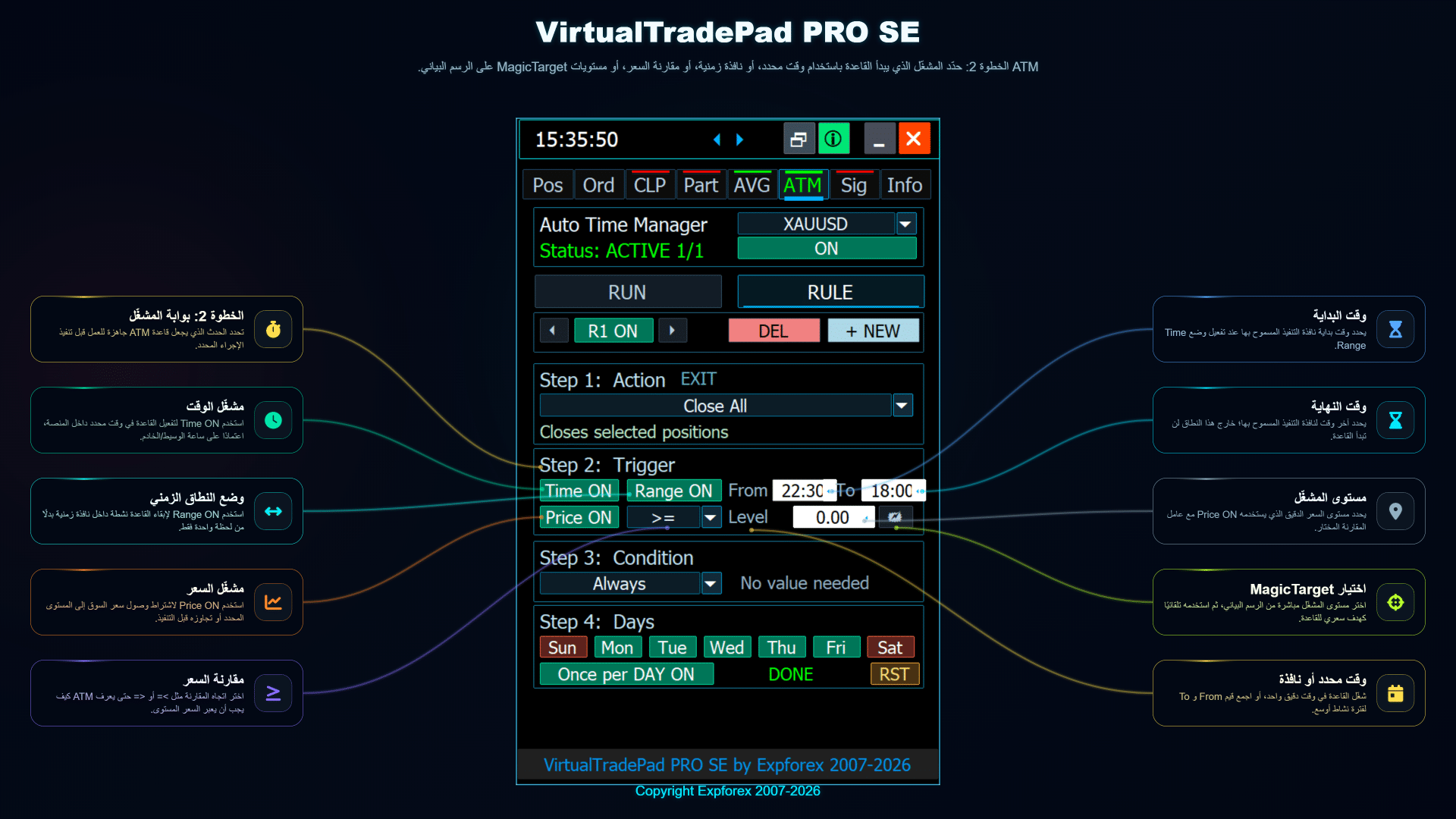 سير عمل التداول في ATM ضمن VirtualTradePad PRO SE
