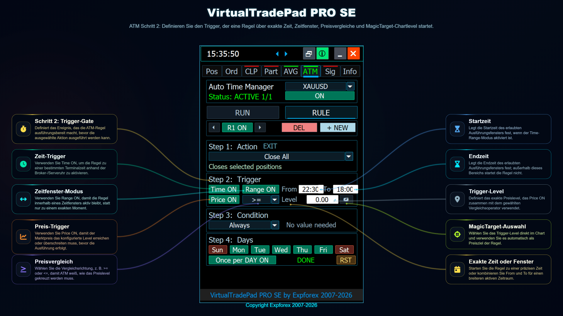 VirtualTradePad PRO SE ATM Schritt 3 Konfiguration der Regeldetails