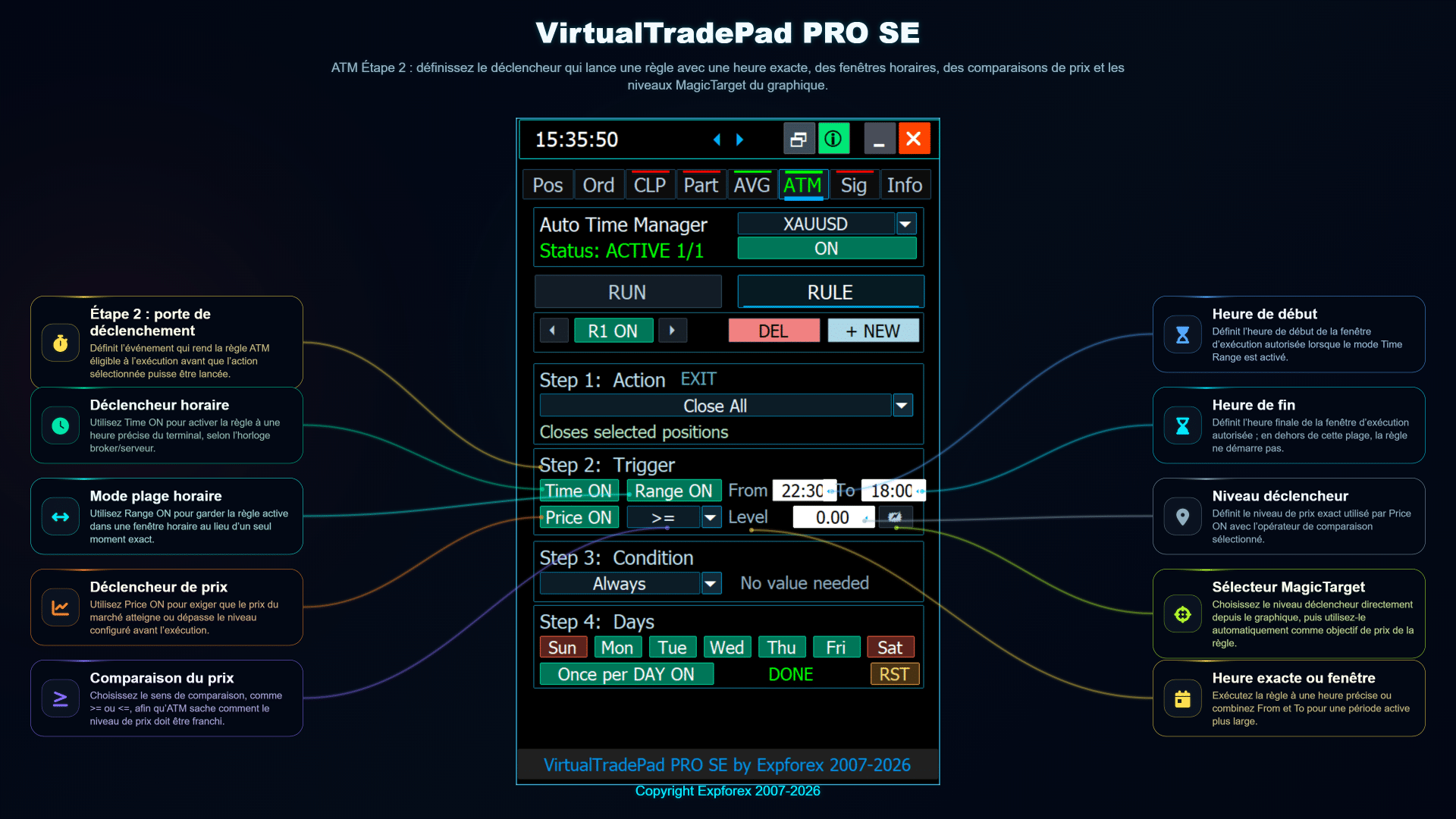 VirtualTradePad PRO SE ATM étape 3 configuration de la règle