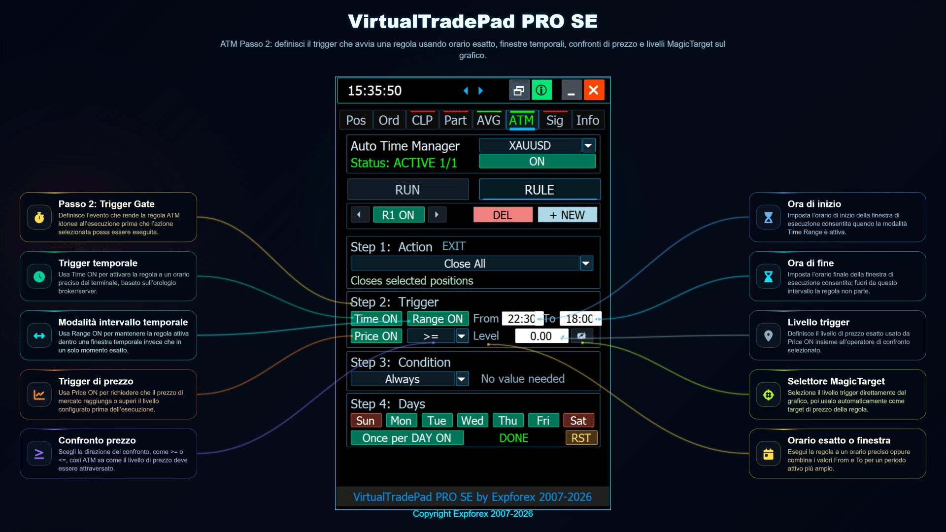 VirtualTradePad PRO SE ATM step 3 configurazione dettagli regola