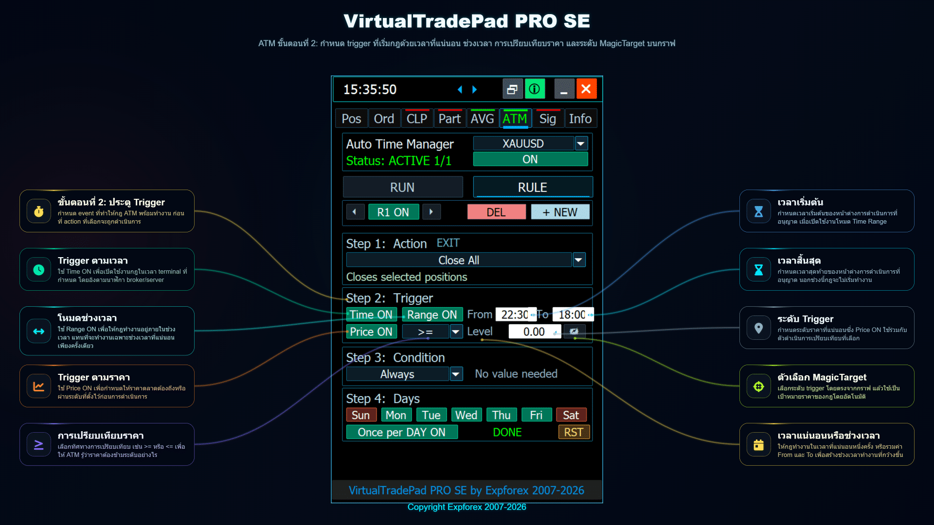 VirtualTradePad PRO SE ATM ขั้นตอนที่ 3 การกำหนดค่ากฎ