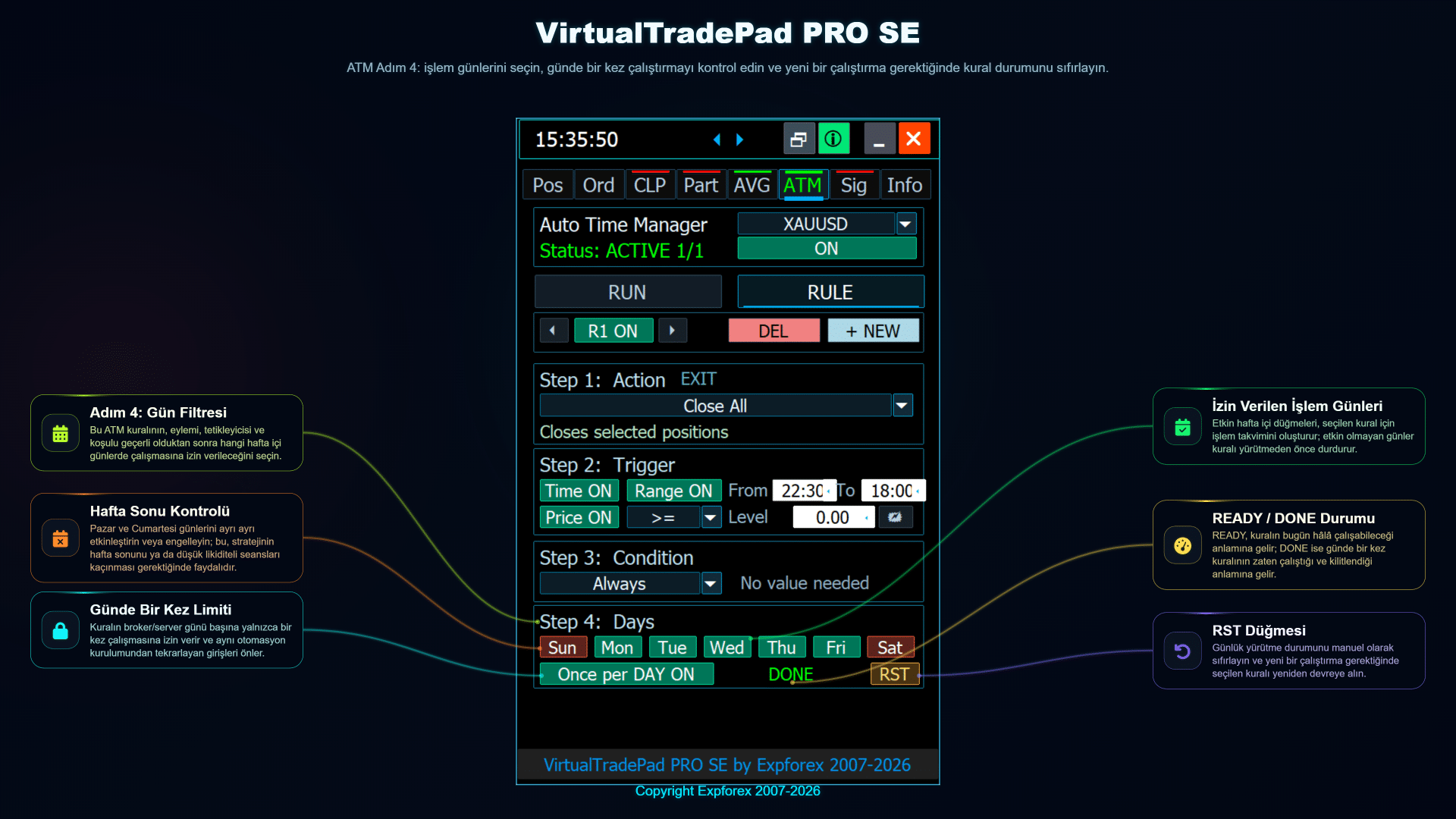 VirtualTradePad PRO SE ATM işlem iş akışı