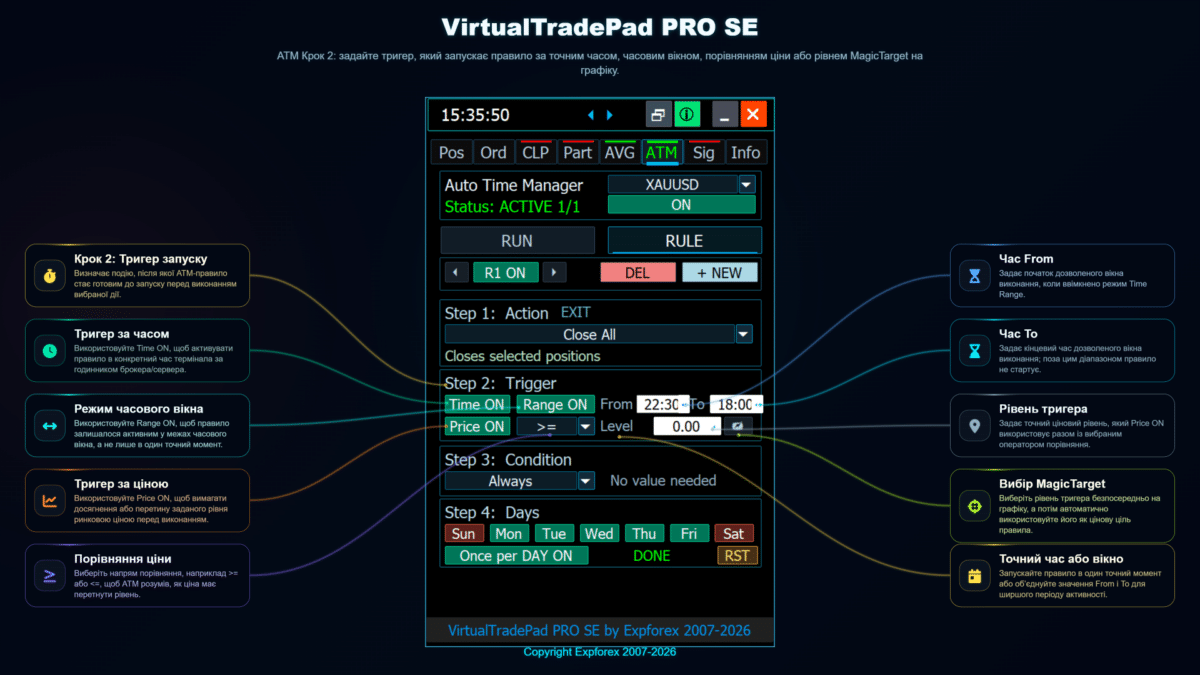 VirtualTradePad PRO SE ATM крок 2 налаштування умови