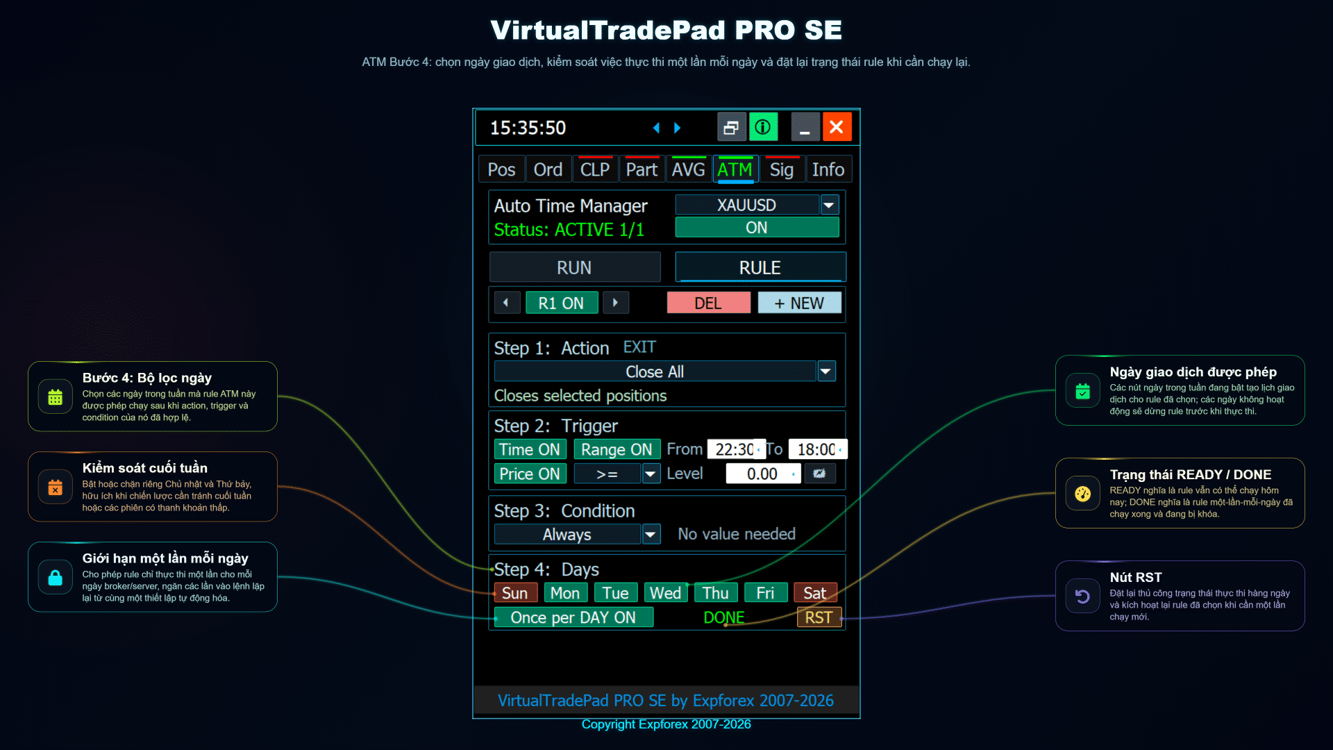 VirtualTradePad PRO SE ATM bước 4 kiểm tra và chạy quy tắc