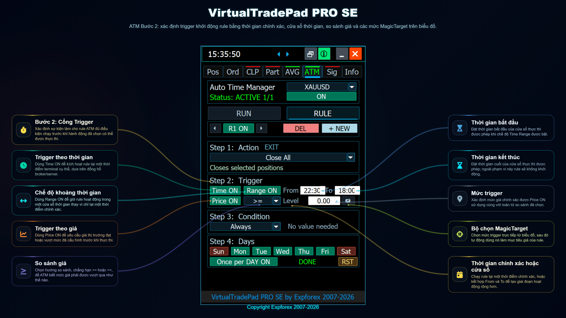 VirtualTradePad PRO SE ATM bước 3 cấu hình quy tắc