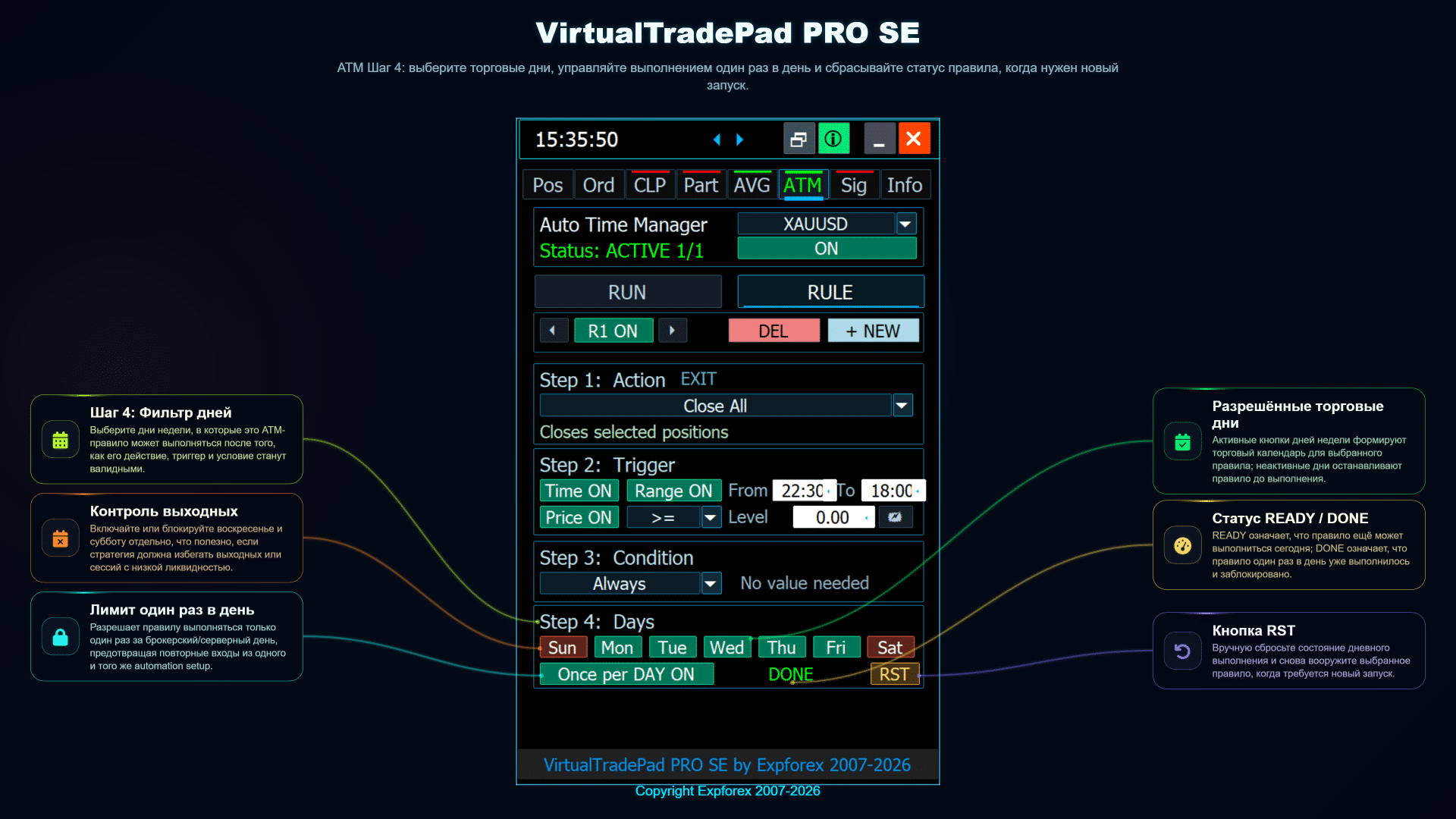 VirtualTradePad PRO SE ATM шаг 4 проверить и запустить правило