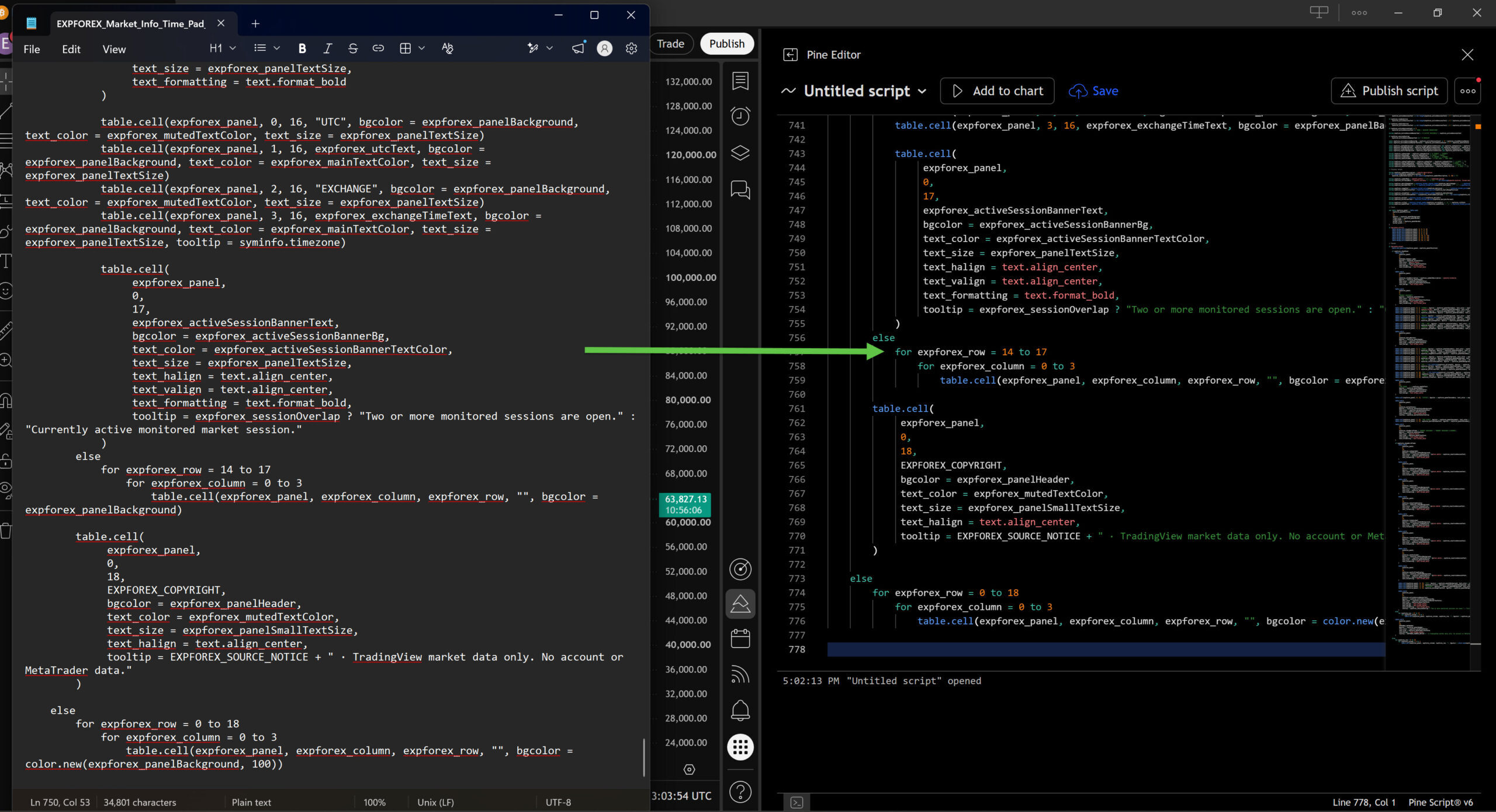 EXPFOREX TXT source file beside TradingView Pine Editor during code copying
