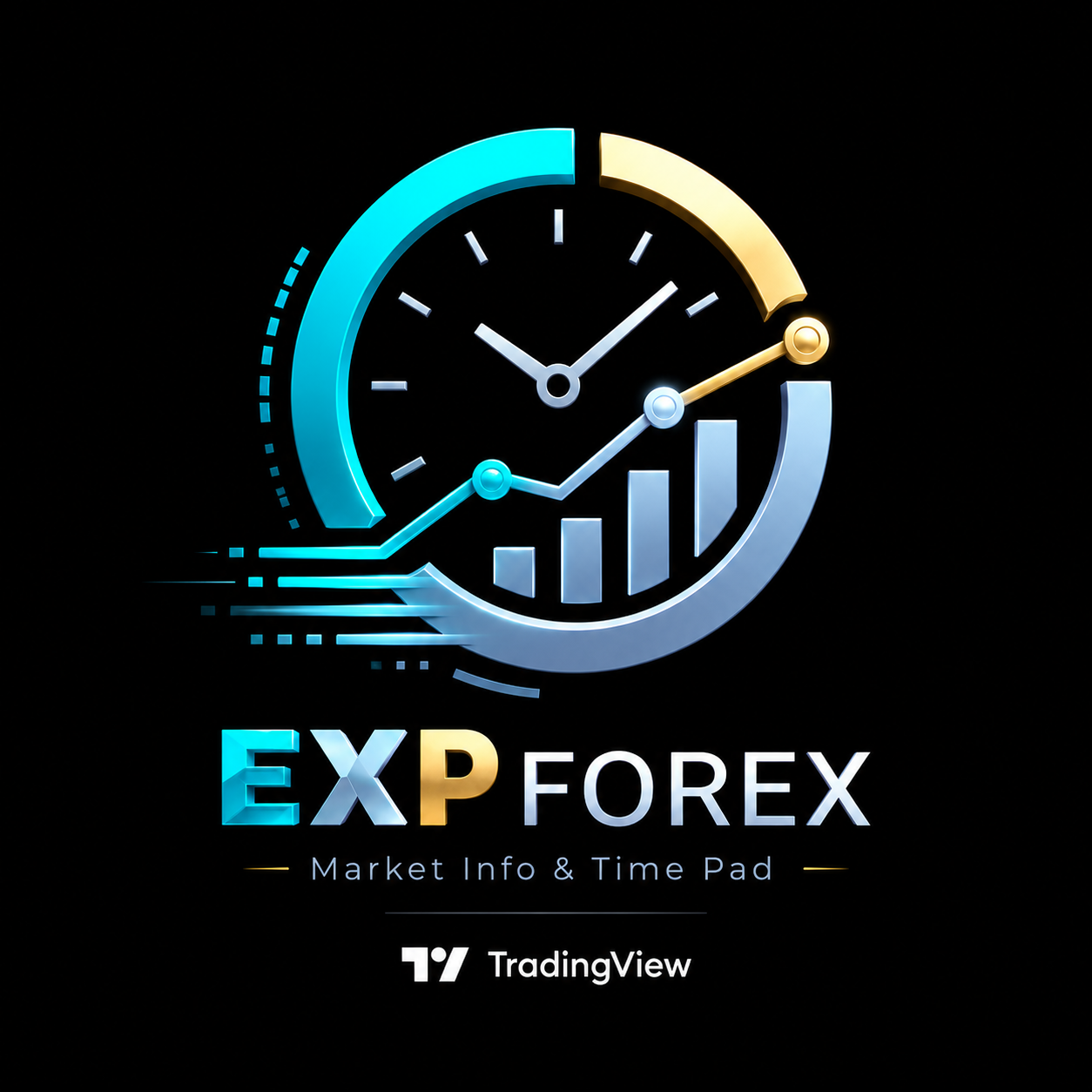 SEO download prefix FREE TradingView Market Info & Time Pad SEO MetaTrader suffix