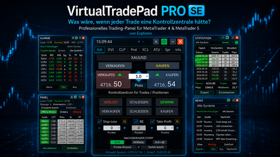 VirtualTradePad PRO SE — Professional MetaTrader Trading Panel for MT4 and MT5 Video Thumbnail